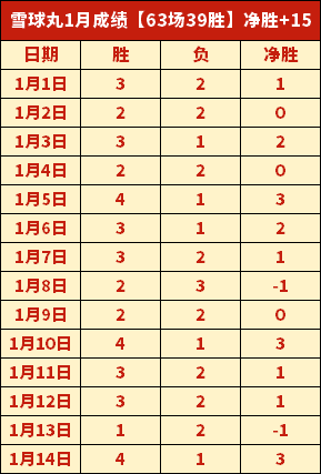 赛季英超联,赛第,轮精彩瞬间,YaBo,亚博娱乐,亚博娱乐体育入口,亚博娱乐官网,亚博娱乐体育APP下载