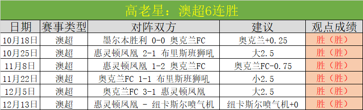 东京女流棋,战终章,岁上野梨纱,YaBo,亚博娱乐,亚博娱乐体育入口,亚博娱乐官网,亚博娱乐体育APP下载