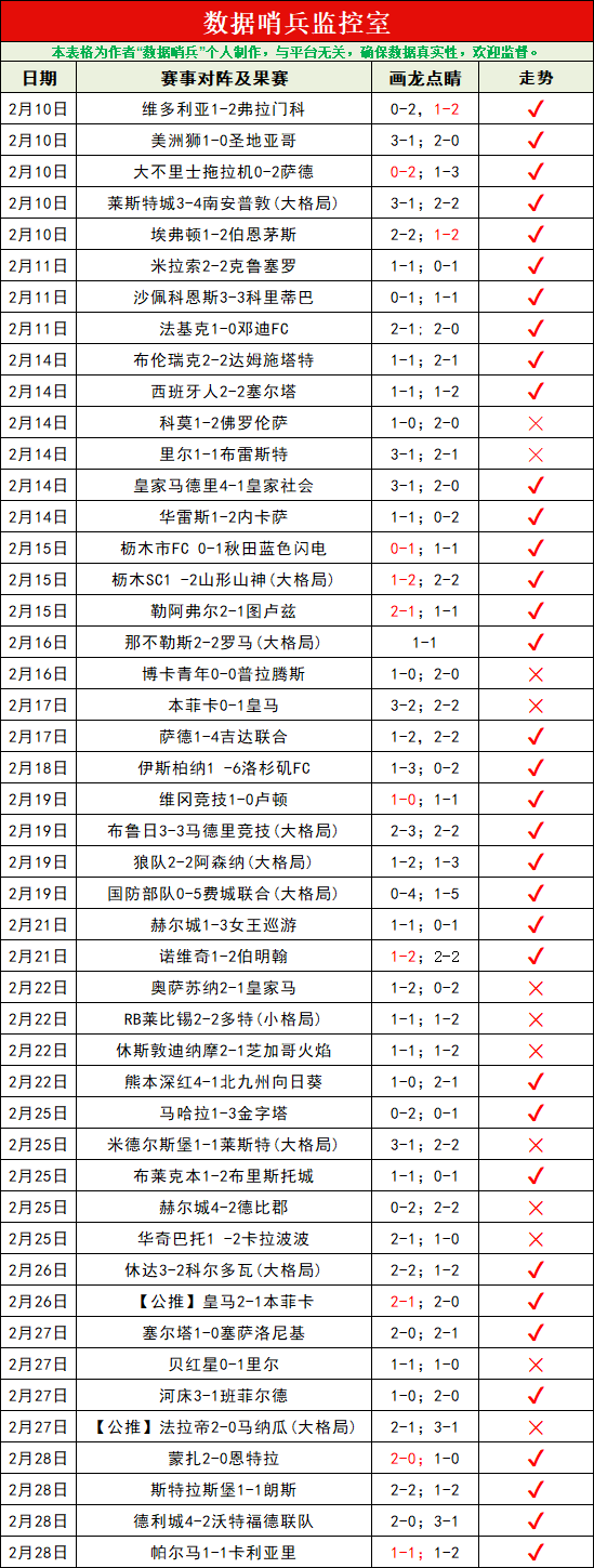 意甲第,米兰战平尤,伊布伤退吉,YaBo,亚博娱乐,亚博娱乐体育入口,亚博娱乐官网,亚博娱乐体育APP下载