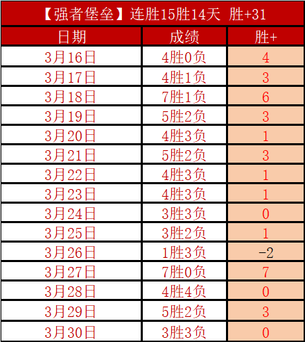 大乐透期号,诺瓦里桑蒂,诺对隆迪那,YaBo,亚博娱乐,亚博娱乐体育入口,亚博娱乐官网,亚博娱乐体育APP下载