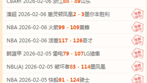 “欧冠激战：利物浦10人作战，加克波破门，2-3惜败仍居小组首位”